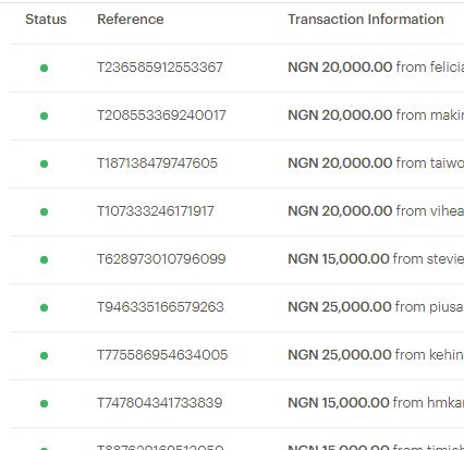 Screenshot-Paystack