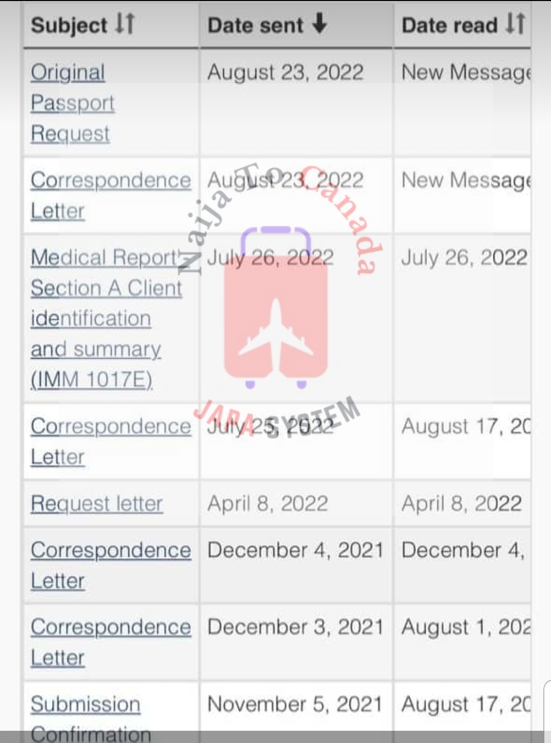 approval August 26